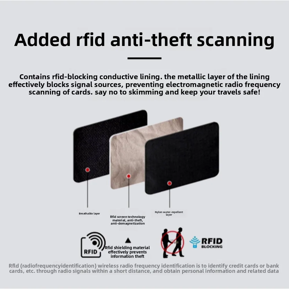 RFID Blocking Hidden Travel Wa - đánh giá và giá Travel Accessories Overseas