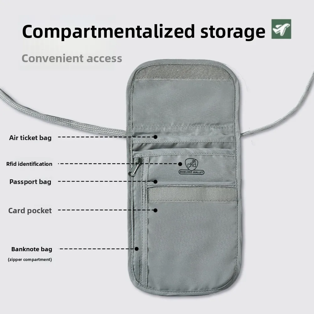 RFID Blocking Hidden Travel Wa - đánh giá và giá Travel Accessories Overseas